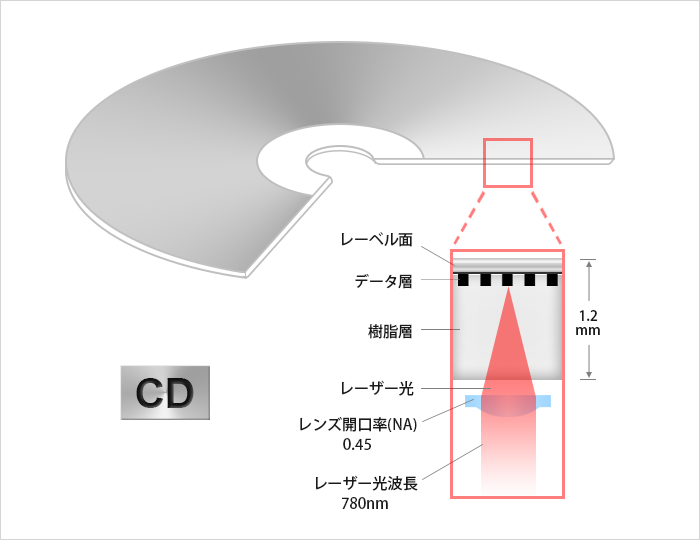 画像に alt 属性が指定されていません。ファイル名: 832f03c1.png